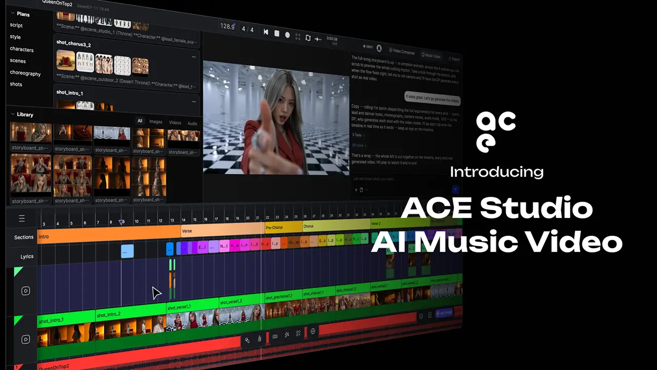 AI Music Video Generator